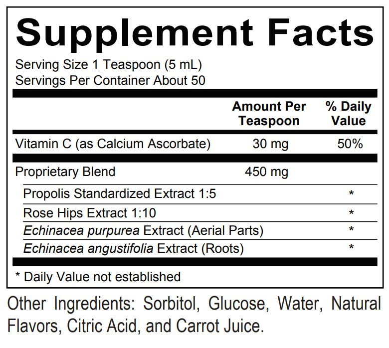 Imu-max by Ortho Molecular