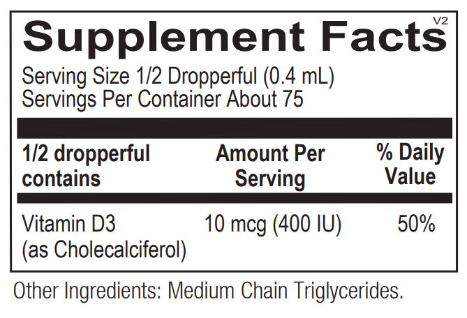 Kid-D by Ortho Molecular Springboard