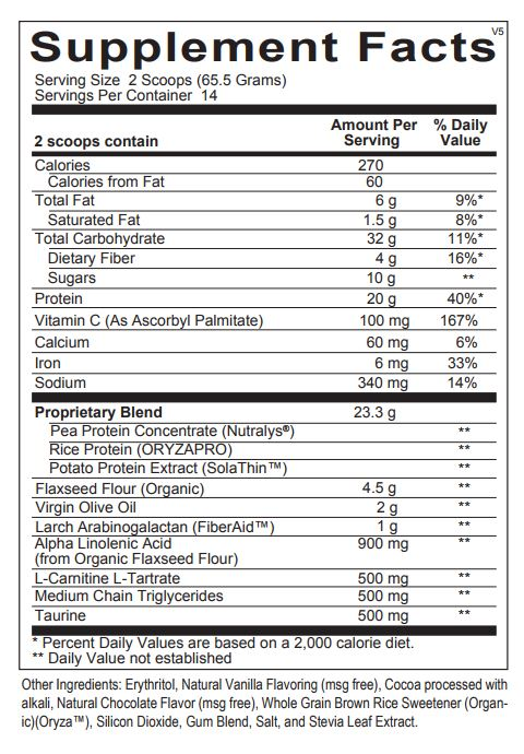 LifeCORE Complete Chocolate by Ortho Molecular