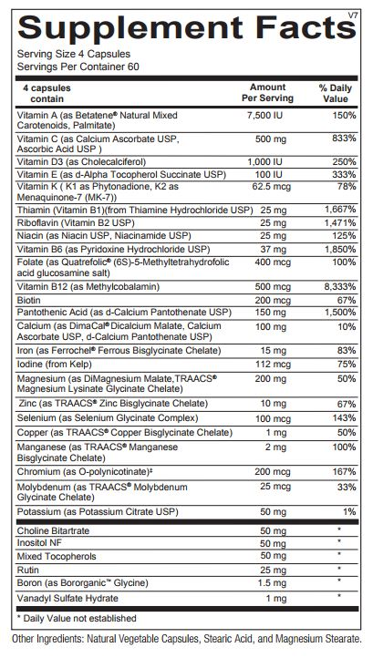 Alpha Base Caps with iron by Ortho Molecular
