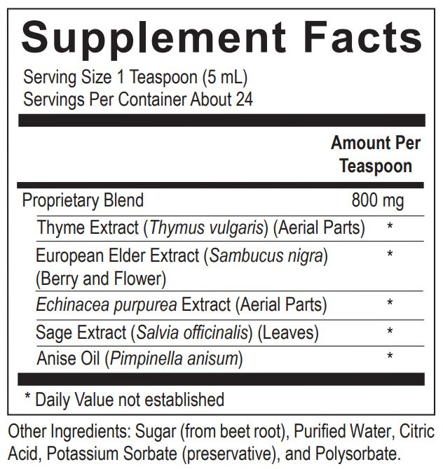 Natranix by Ortho Molecular Springboard