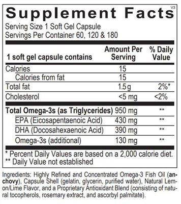 Orthomega 820 (120 ct) by Ortho Molecular