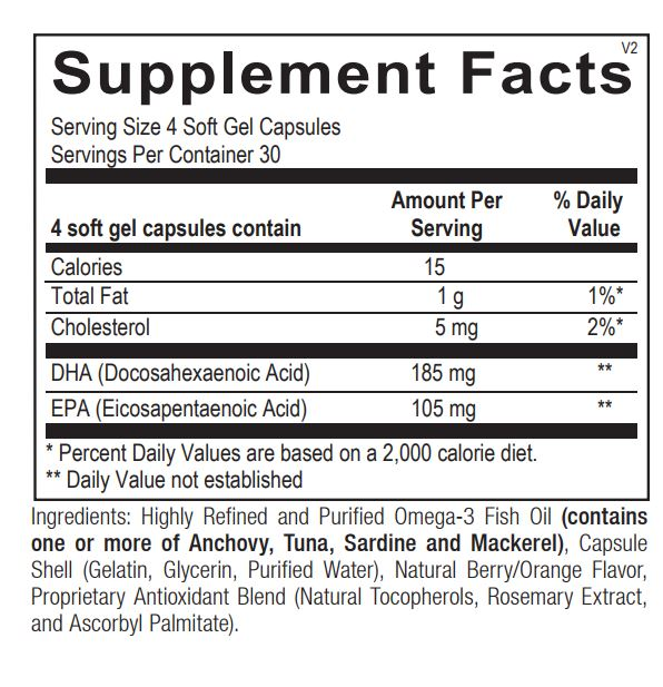 Orthomega Pearls by Ortho Molecular Springboard