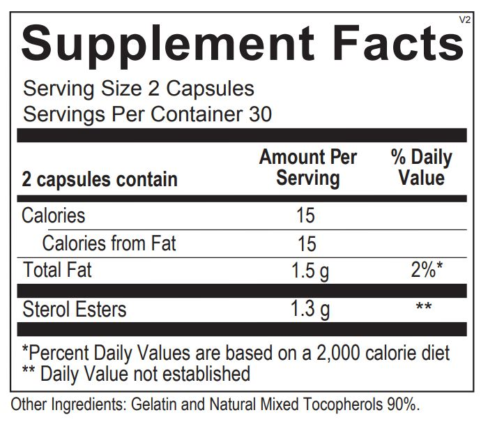Plant Sterols by Ortho Molecular