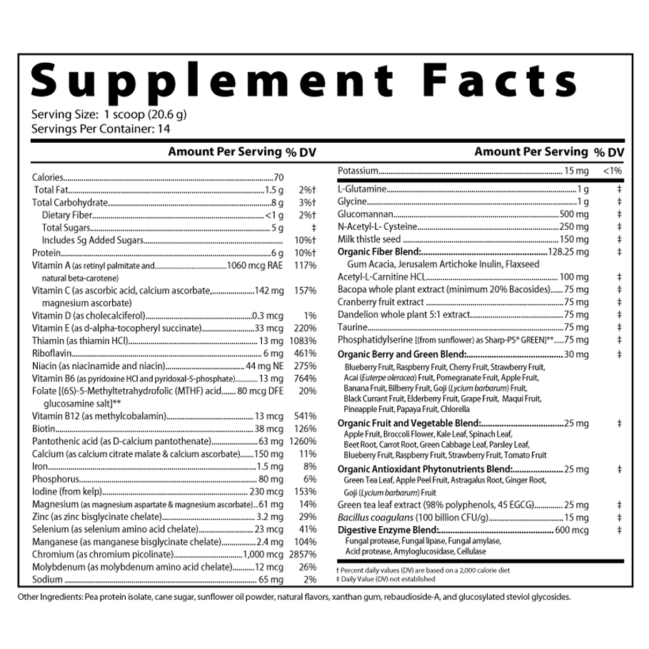 OmniCleanse Beverage by DesBio