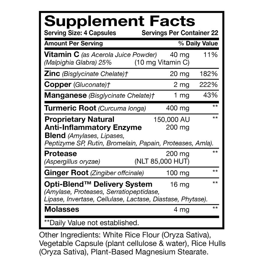 Optimal Acute by Optimal Health Systems