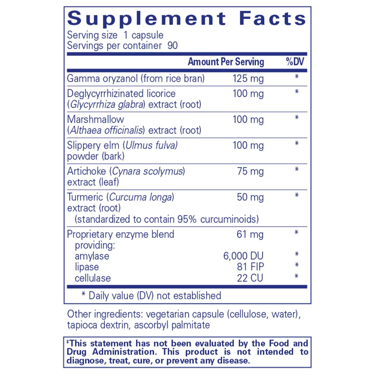 Heartburn Essentials 90 capsules by Pure