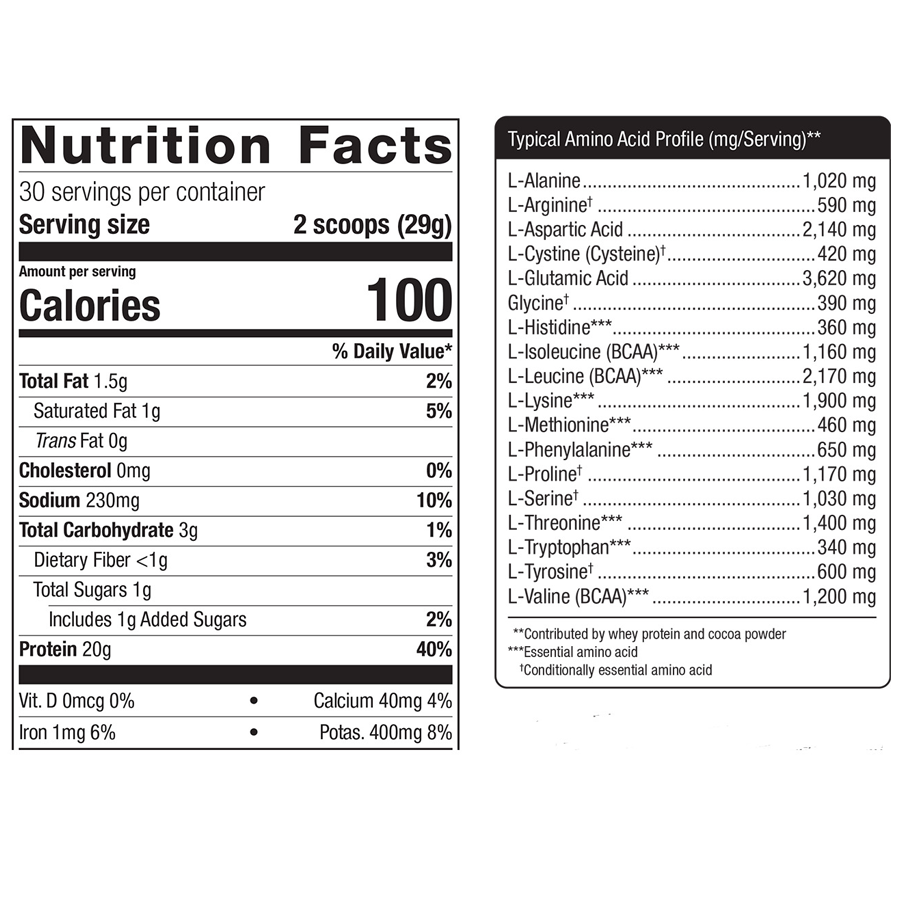 Perfect Protein Whey (Chocolate) by Metagenics Ingredients Label