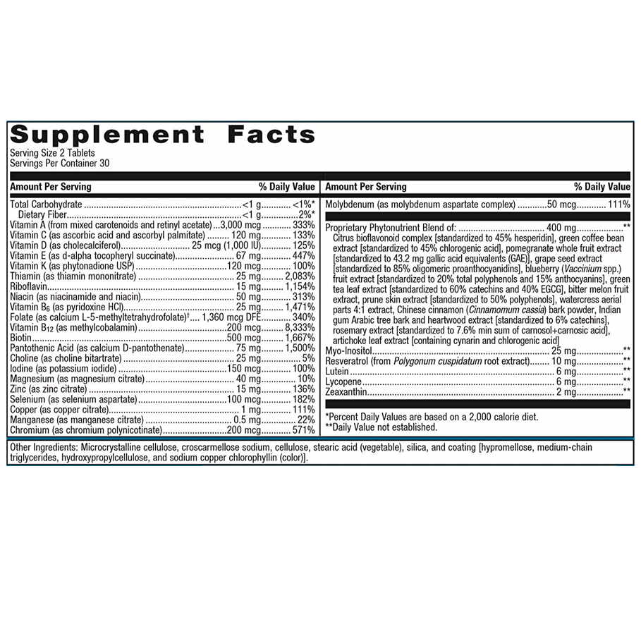 PhytoMulti by Metagenics Ingredients Label