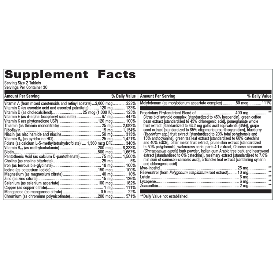 PhytoMulti with Iron by Metagenics Ingredients Label