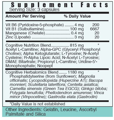 Neurovision by Systemic Formulas
