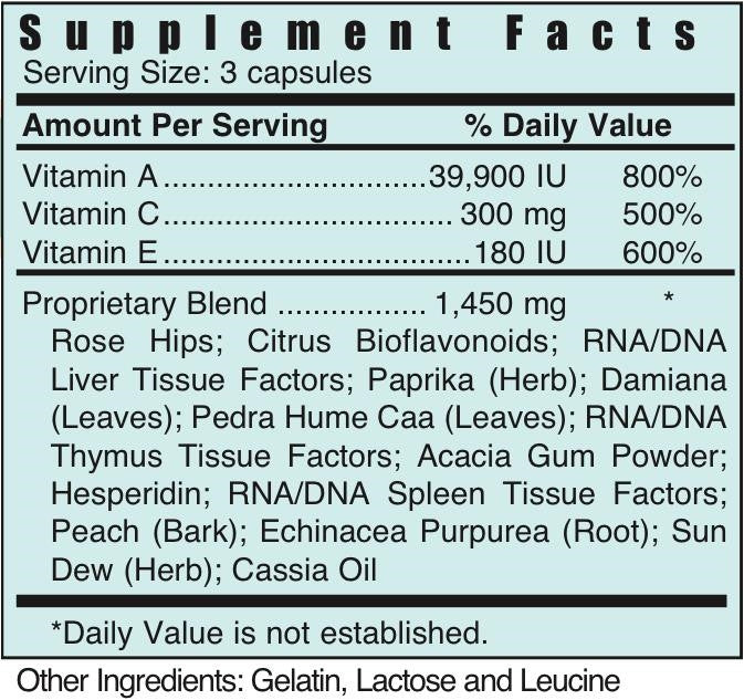 ACX Vitamin Detox by Systemic Formulas