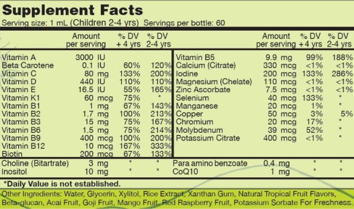 Fun Play by Systemic Formulas