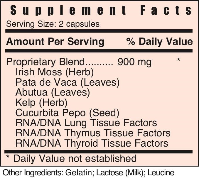 Gf  Thyroid by Systemic Formulas