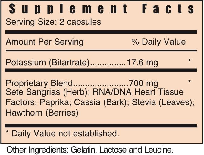 Hcv - Cardiovascular by Systemic Formulas