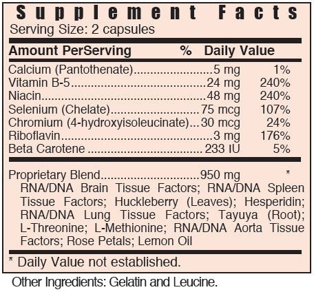 N - Nerve by Systemic Formulas