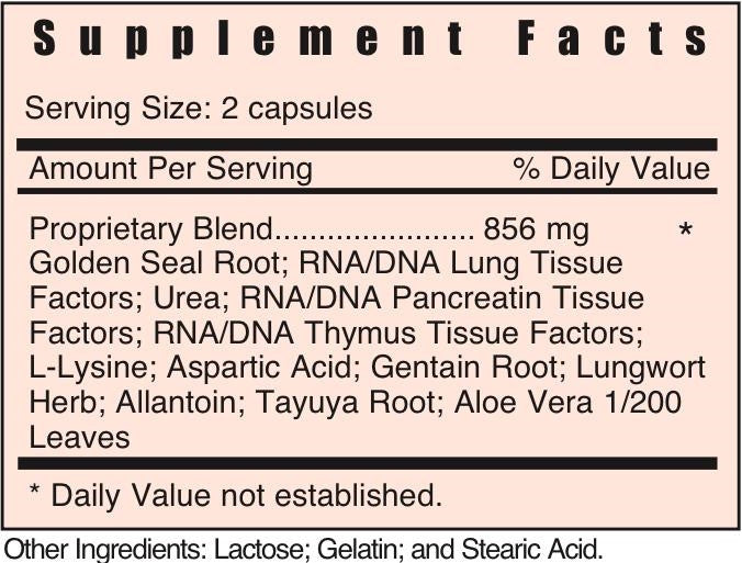 R - Lung by Systemic Formulas