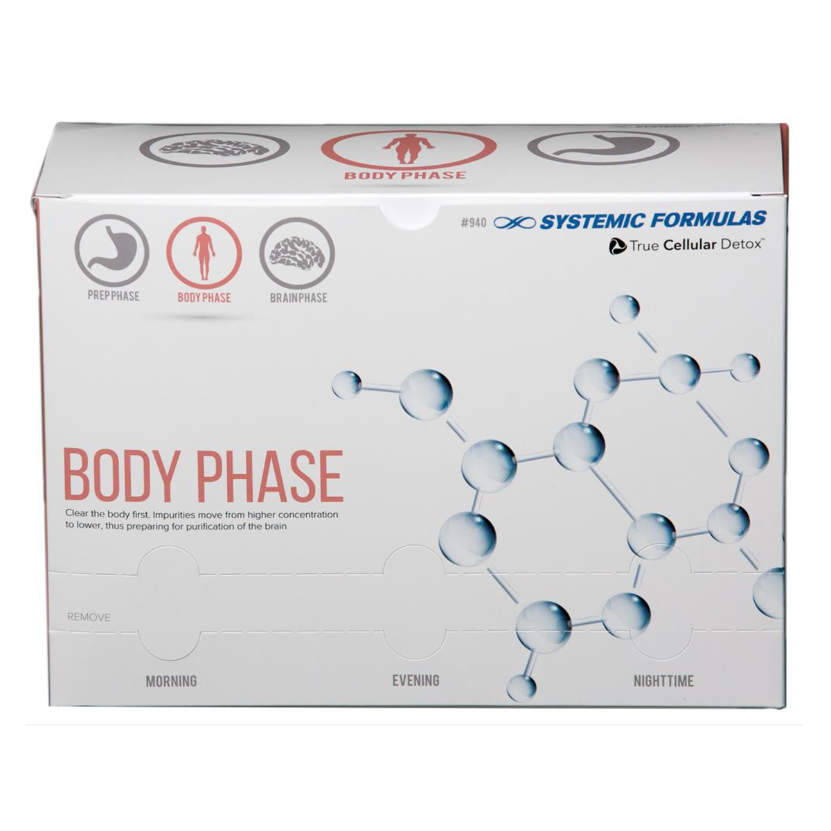 BODY PHASE by Systemic Formulas