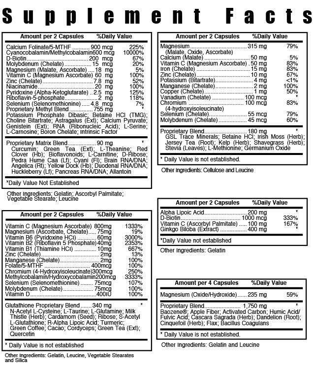 BRAIN PHASE by Systemic Formulas