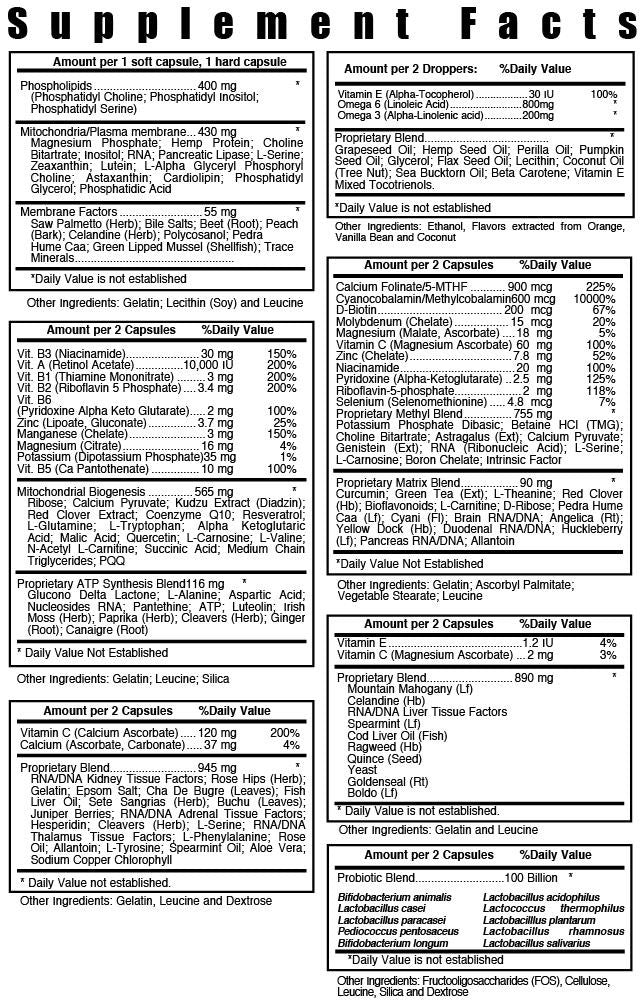 PREP PHASE by Systemic Formulas