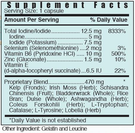 TMI by Systemic Formulas