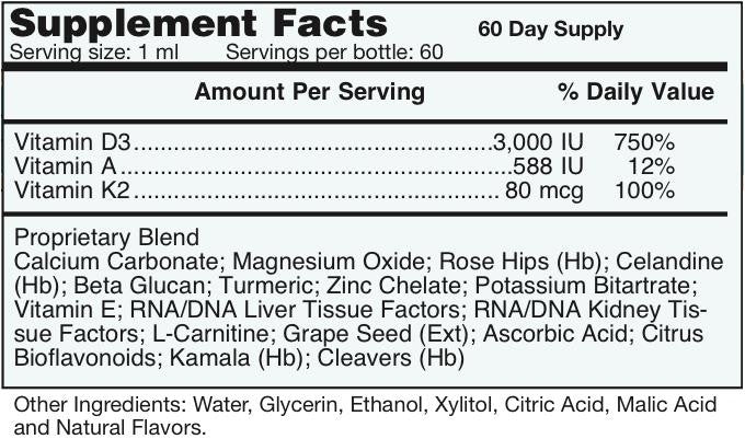 VITD3 by Systemic Formulas