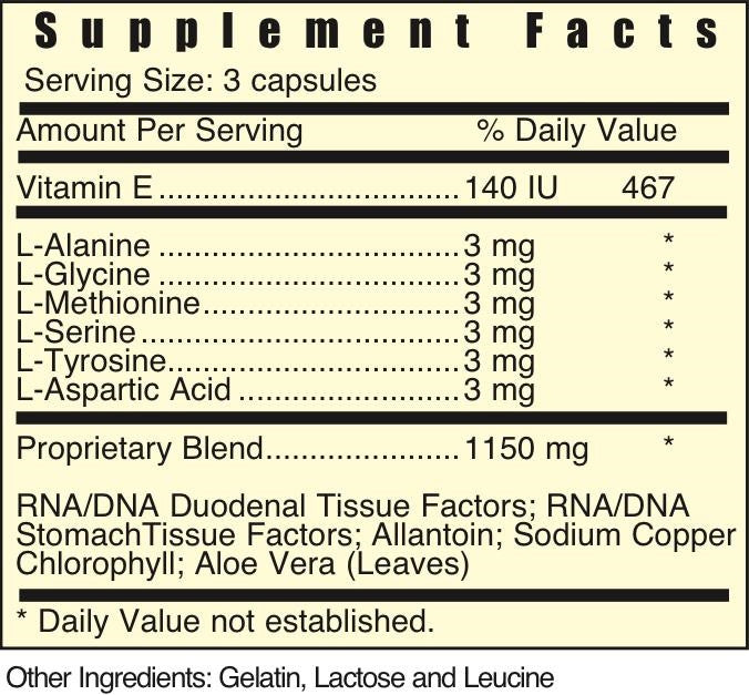2 - Builder by Systemic Formulas