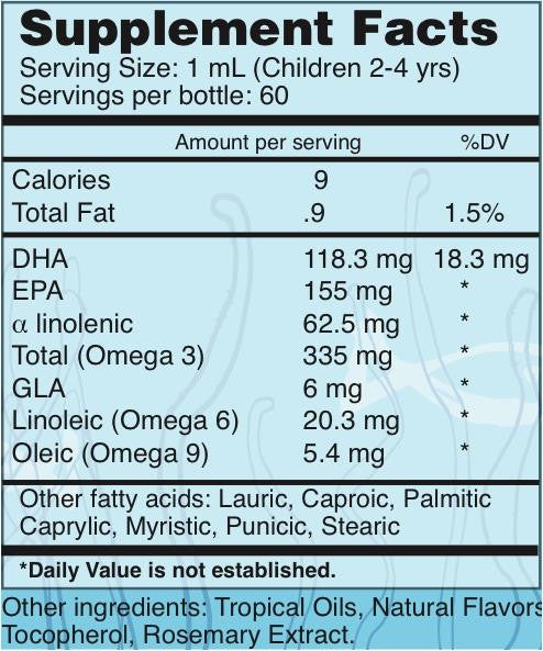 Brainy Play by Systemic Formulas