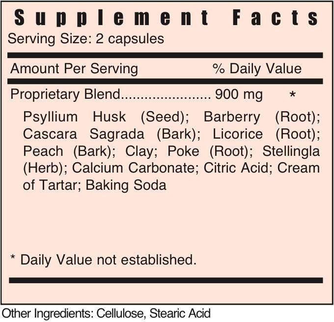 C - Colon by Systemic Formulas