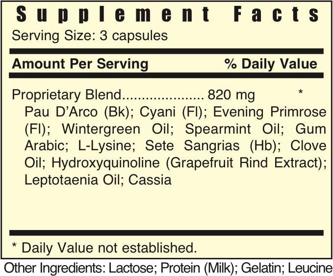 4  Fungdx by Systemic Formulas