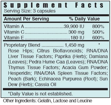 CXACX Vitamin Detox by Systemic Formulas