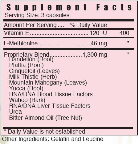 CXCLNZ Chelator by Systemic Formulas