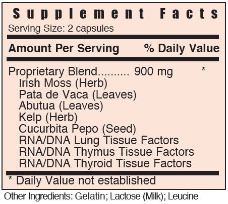 CXGf-Thyroid by Systemic Formulas