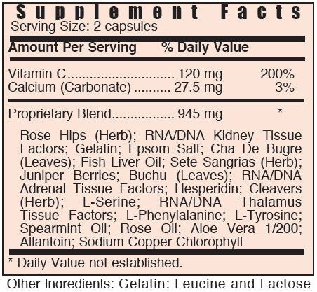 CXK-Kidneys by Systemic Formulas
