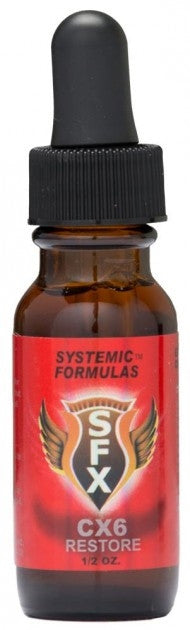 6 Restore by Systemic Formulas