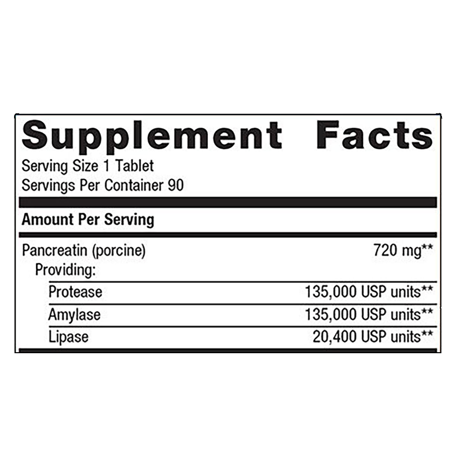 SpectraZyme Pan 9x ES by Metagenics Ingredients Label