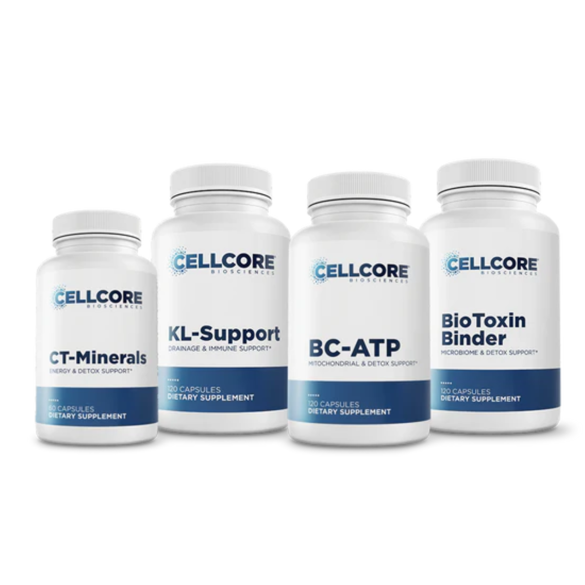 Phase 1: Energy and Drainage by CellCore Biosciences