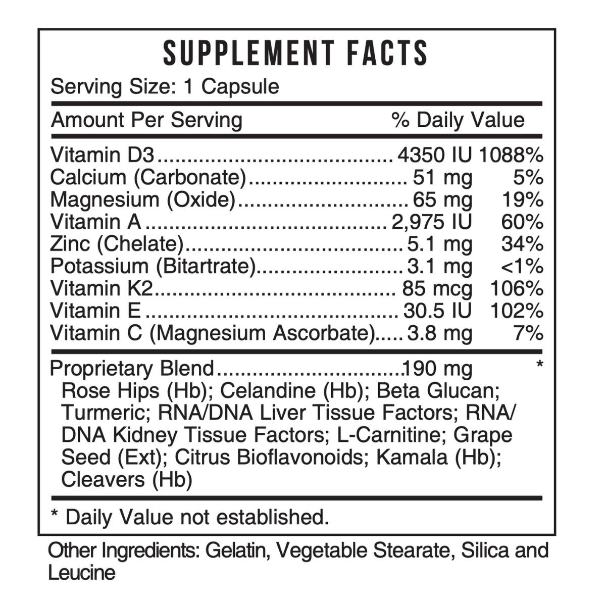 DV3 by Systemic Formulas