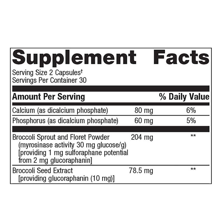 SulforaClear by Metagenics Ingredients Label