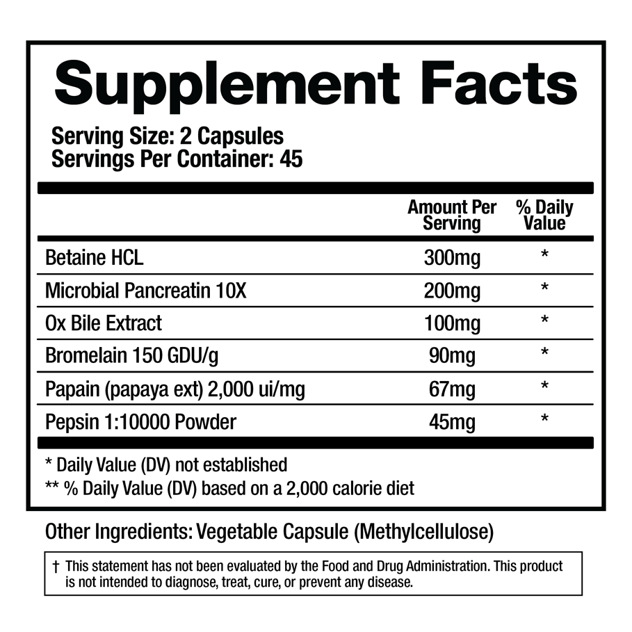 Support Digestion by BioMatrix