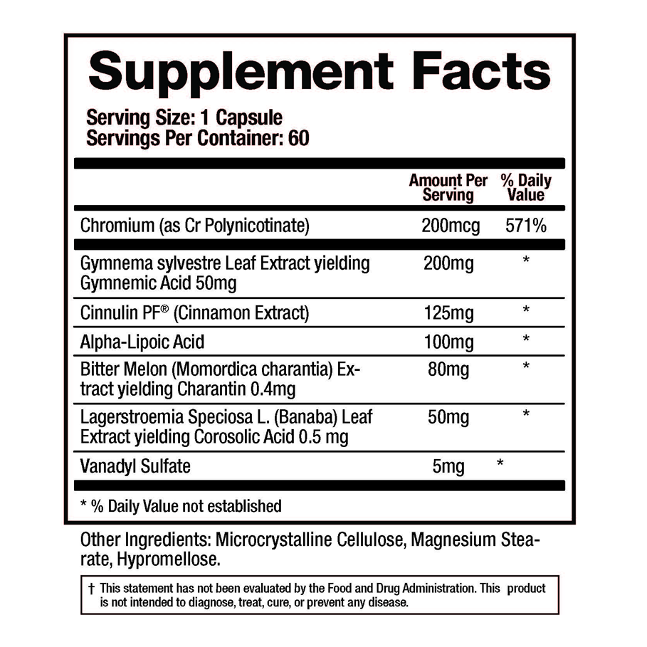 Support Glucose by BioMatrix