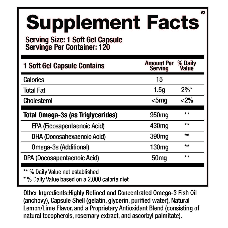 Support Omega by BioMatrix