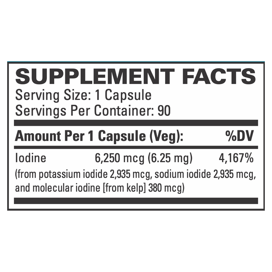 Tri-Iodine 6.25 mg by EuroMedica Ingredients Label