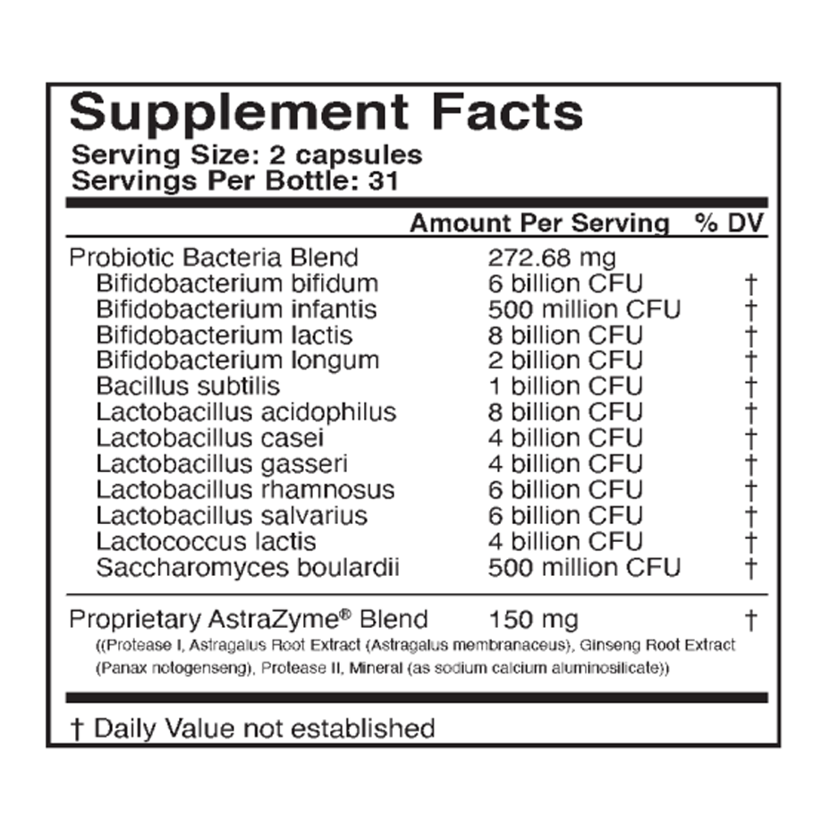 BIOME-XYM by U.S. Enzymes