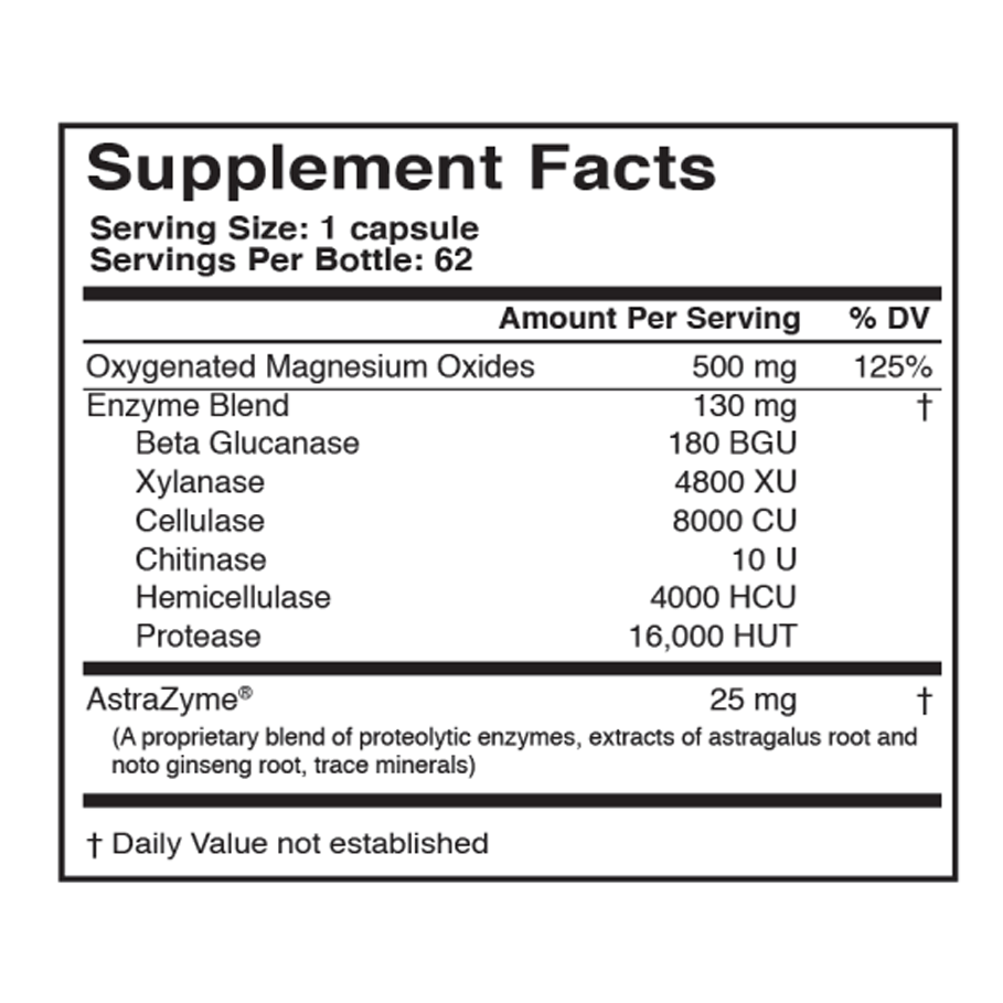 CLEANSXYM by U.S. Enzymes