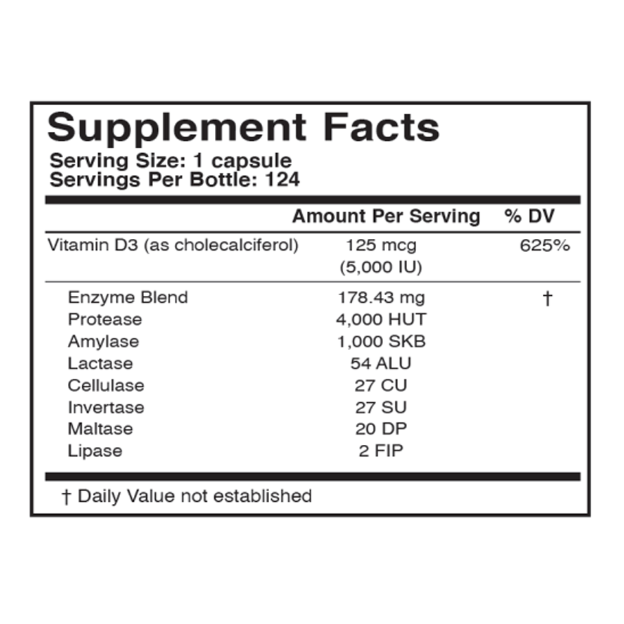 D3-XYM by U.S. Enzymes