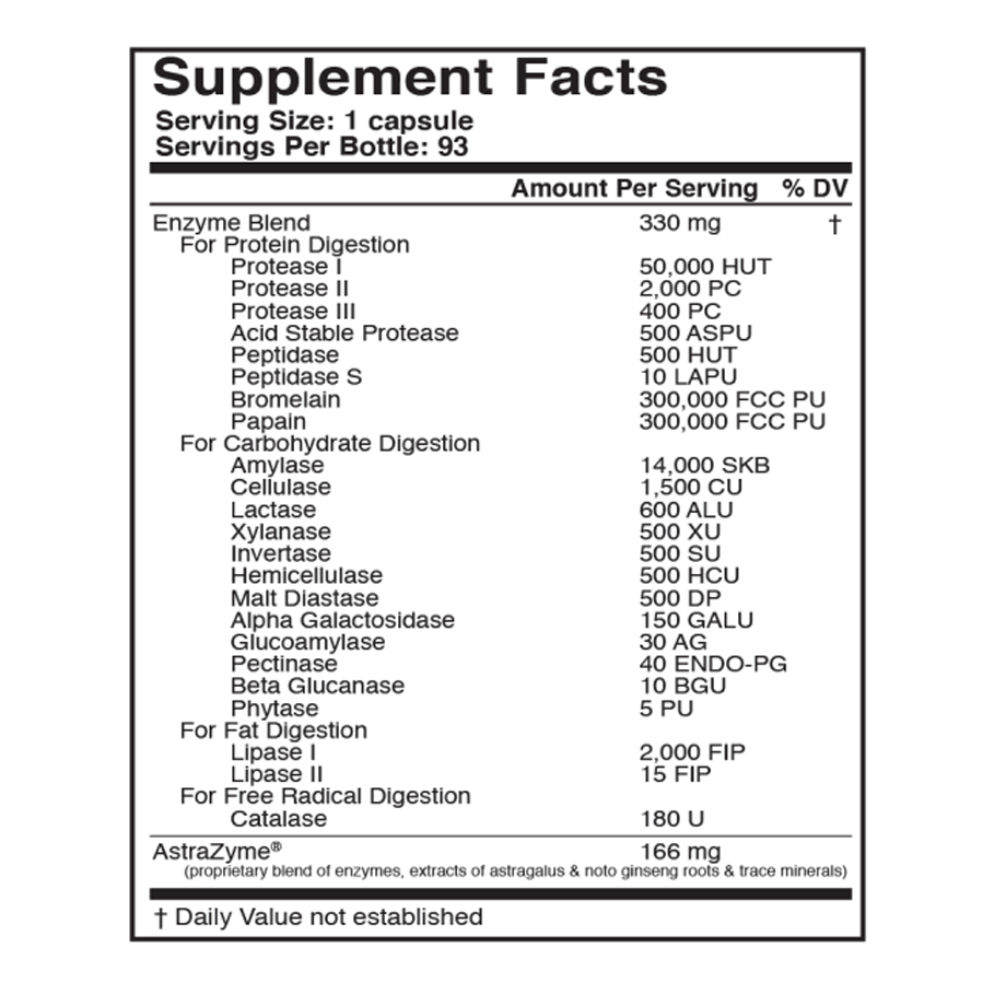 DIGESTXYM by U.S. Enzymes
