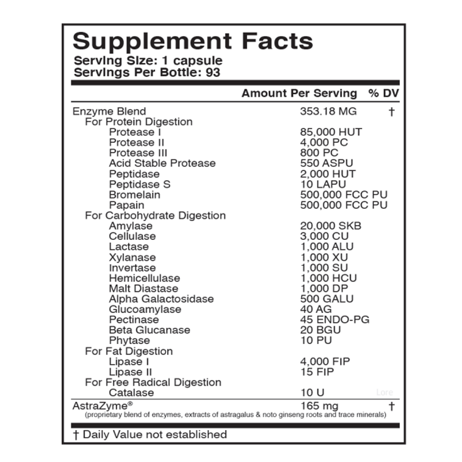 DIGESTXYM+ by U.S. Enzymes