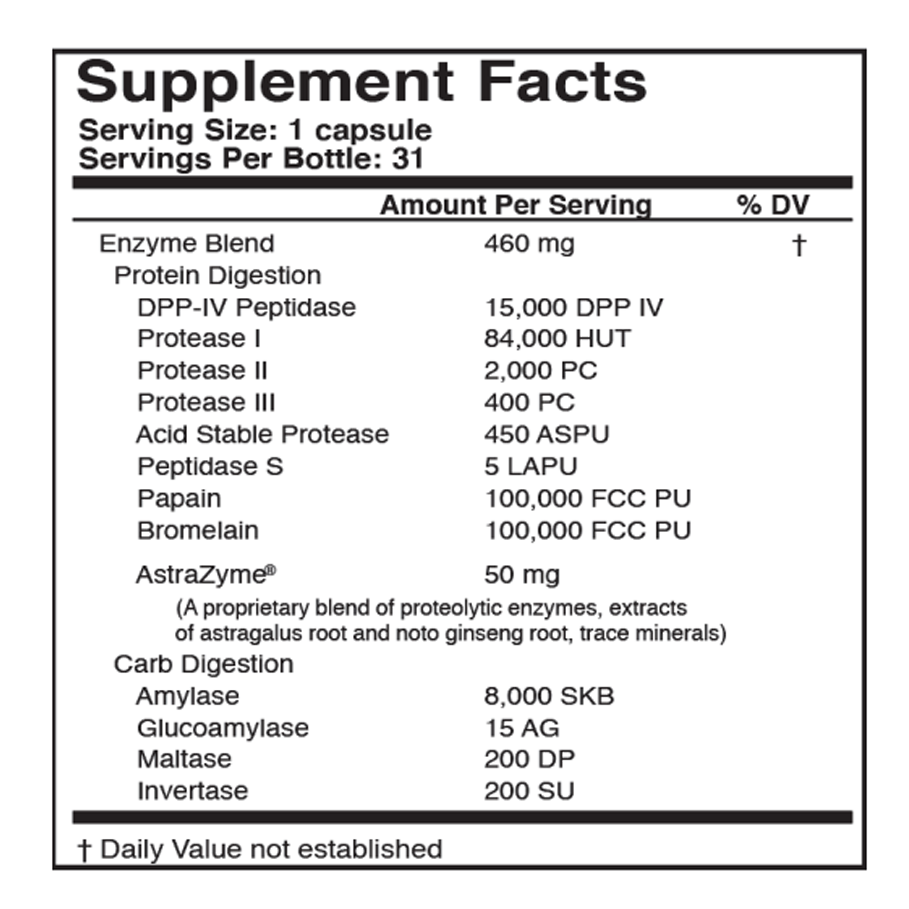 GLUTAXYM by U.S. Enzymes