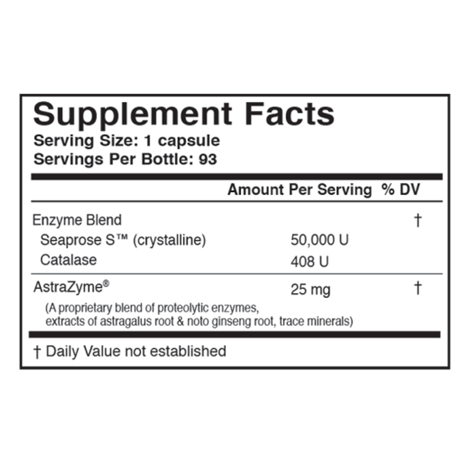 SERRAXYM by U.S. Enzymes
